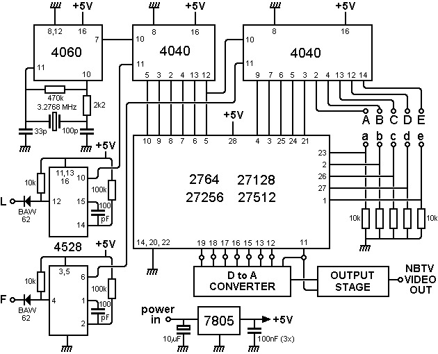 Electronic diagram