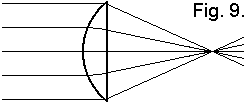 imaging of convex-planar lens