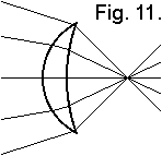 Convex-concave lens