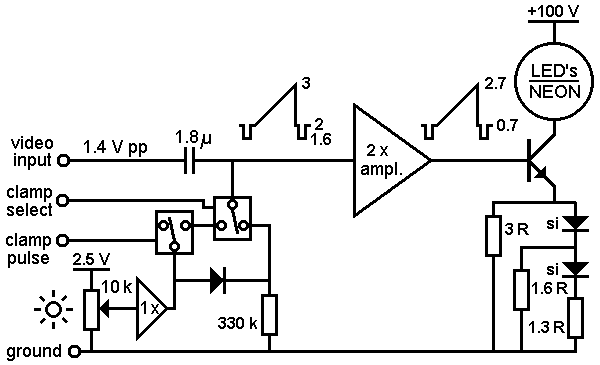 Blockdiagram